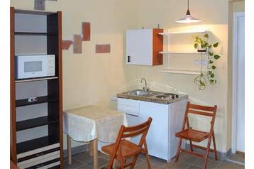 Ungari Privát Eger, Eksterjöör