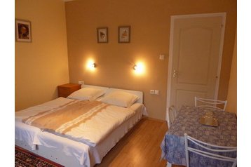 Ungarn Privát Eger, Eksteriør