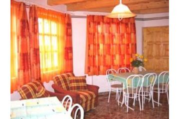 Węgry Chata Abádszalók, Zewnątrz