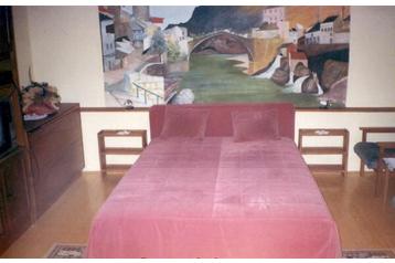 Унгария Chata Eger, Екстериор