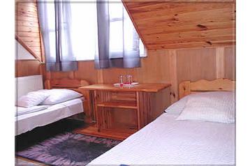 Ungarn Penzión Szolnok, Eksteriør