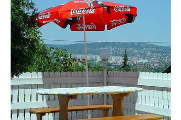 Hungrie Hotel Budapest, Extérieur