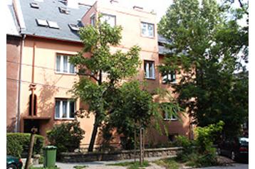 Hongarije Byt Boedapest / Budapest, Exterieur