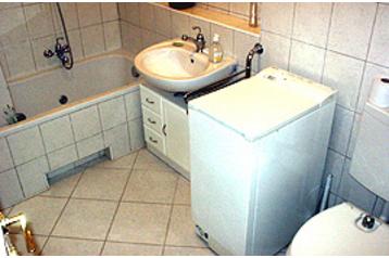 Hongarije Byt Boedapest / Budapest, Exterieur