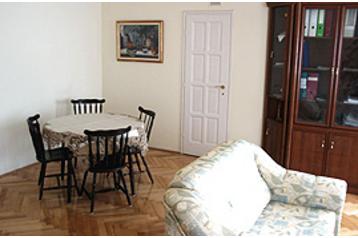 Hongarije Byt Boedapest / Budapest, Exterieur