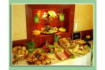 Ungari Hotel Budapest, Eksterjöör