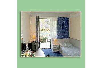 Венгрия Hotel Будапешт / Budapest, Экстерьер