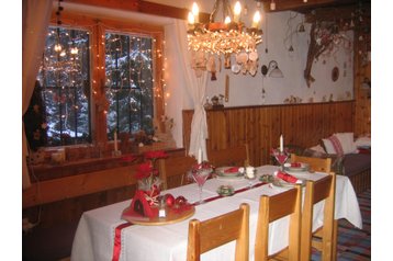 Szlovákia Chata Podbanské, Exteriőr