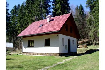 Slovakia Chata Čingov, Exterior