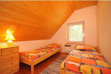 Slovakia Chata Čingov, Exterior