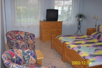 Ungari Privát Bük, Eksterjöör