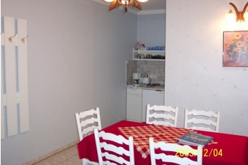 Ungari Privát Bük, Eksterjöör