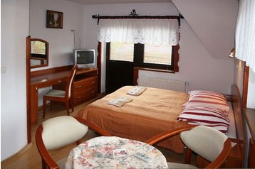 Польща Hotel Zakopane, Екстер'єр