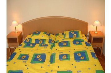 Ungarn Privát Budapest, Eksteriør