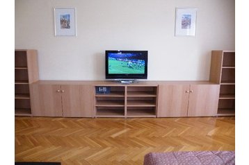 Ungarn Privát Budapest, Eksteriør