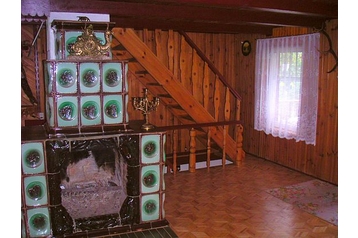 Полша Chata Groszkowo, Екстериор