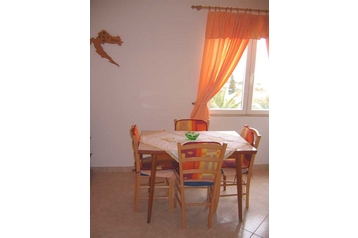 Kroatia Privát Supetar, Eksteriør