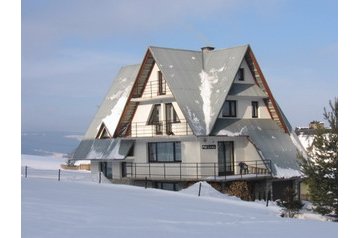Poola Privát Zakopane, Eksterjöör