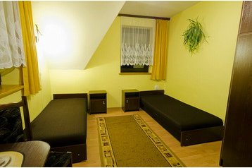 Poola Privát Zakopane, Eksterjöör