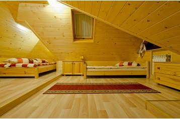 Poola Privát Zakopane, Eksterjöör