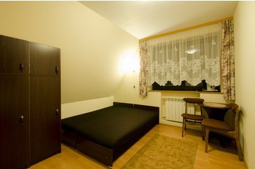 Poola Privát Zakopane, Eksterjöör