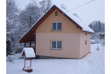 Slovacia Chata Oščadnica, Exteriorul