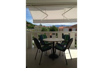 Kroatia Byt Baška, Eksteriør