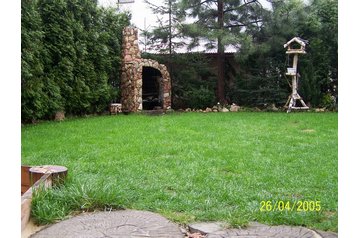 Lengyelország Privát Szczyrk, Exteriőr