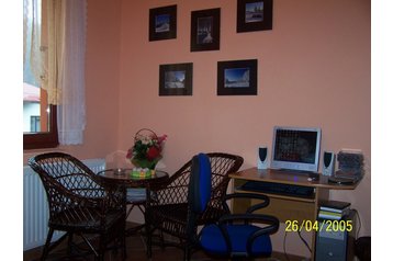 Lengyelország Privát Szczyrk, Exteriőr