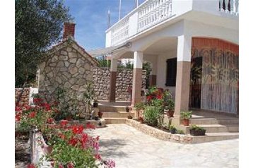 Kroatija Byt Ždrelac, Eksterjeras