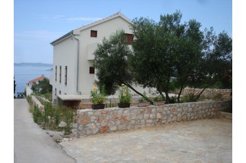 Kroatija Byt Ždrelac, Eksterjeras