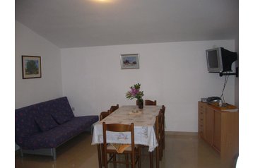 Kroatija Byt Ždrelac, Eksterjeras