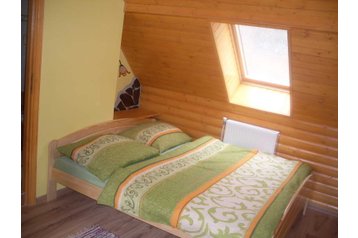 Słowacja Byt Łączki / Lúčky, Zewnątrz