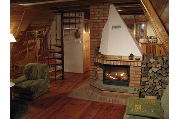 Polonia Chata Rodowo, Exteriorul