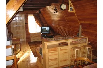 Polonia Chata Rodowo, Exteriorul