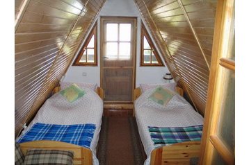 Polonia Chata Rodowo, Exteriorul