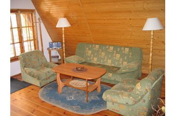 Polonia Chata Rodowo, Exteriorul