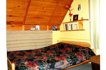 Lenkija Chata Bogaczewo, Eksterjeras