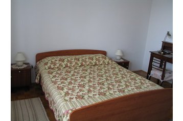 Chorvatsko Privát Zadar, Exteriér