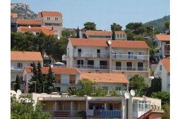 Kroatia Privát Hvar, Eksteriør