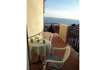 Horvātija Byt Duće, Eksterjers