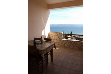 Horvātija Byt Duće, Eksterjers