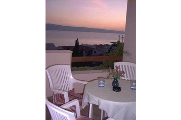 Horvātija Byt Duće, Eksterjers