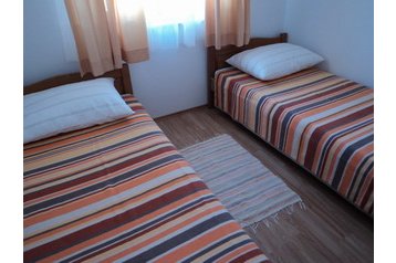 Horvātija Byt Duće, Eksterjers