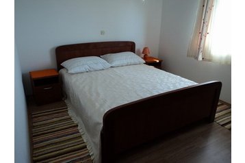 Horvātija Byt Duće, Eksterjers