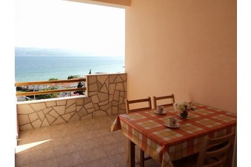 Horvātija Byt Duće, Eksterjers