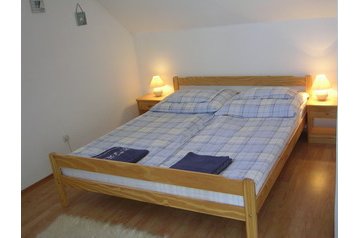 Ungarn Privát Gárdony, Eksteriør