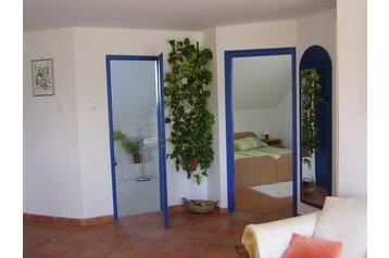 Ungarn Privát Gárdony, Eksteriør