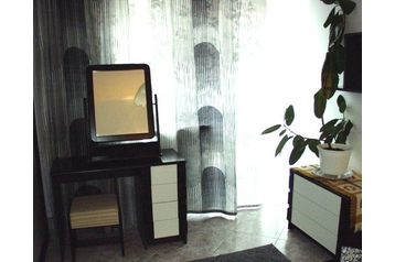 Polonia Hotel Bystre, Esterno