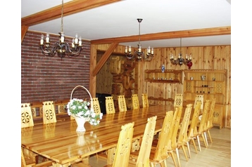 Pologne Hotel Bystre, Extérieur